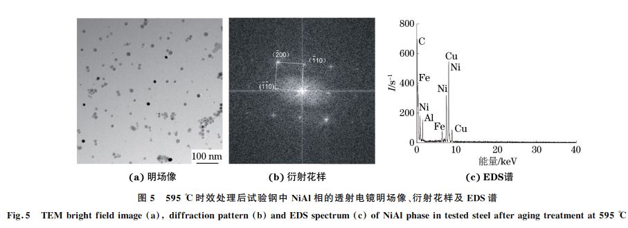 图５ ５９５ ℃时效处理后试验钢中 NiAl相的透射电镜明场像、衍射花样及 EDS谱